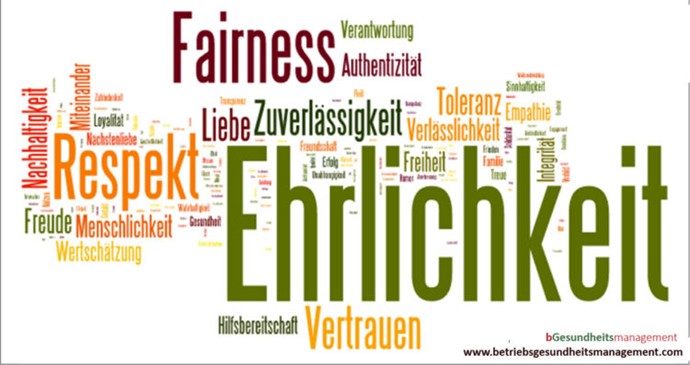 Vertrauenscoach